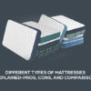 Different Types of Mattresses Explained
